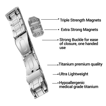 Titanium Triple Row